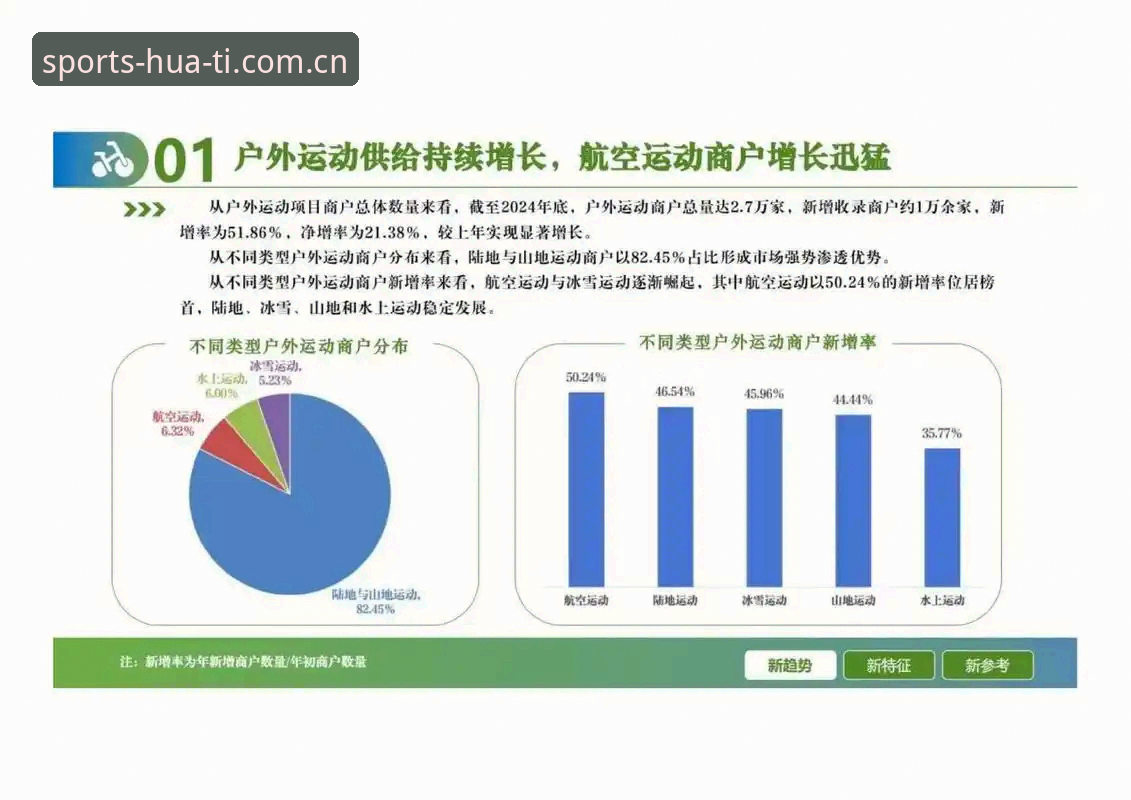 2026华体会体育官网深度分析：从用户体验到行业趋势的全面解析